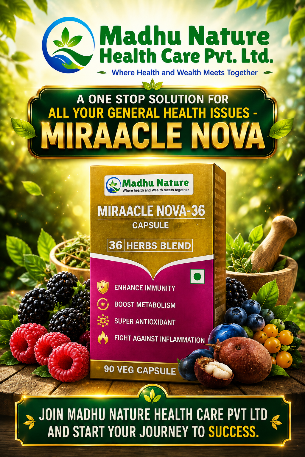 MIRAACLE NOVA CAPSULES